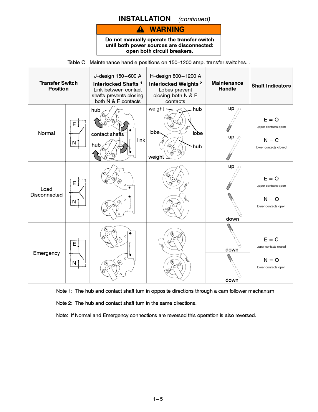 Emerson ADTS manual Transfer Switch Interlocked Shafts Interlocked Weights, Shaft Indicators, Position, Handle 