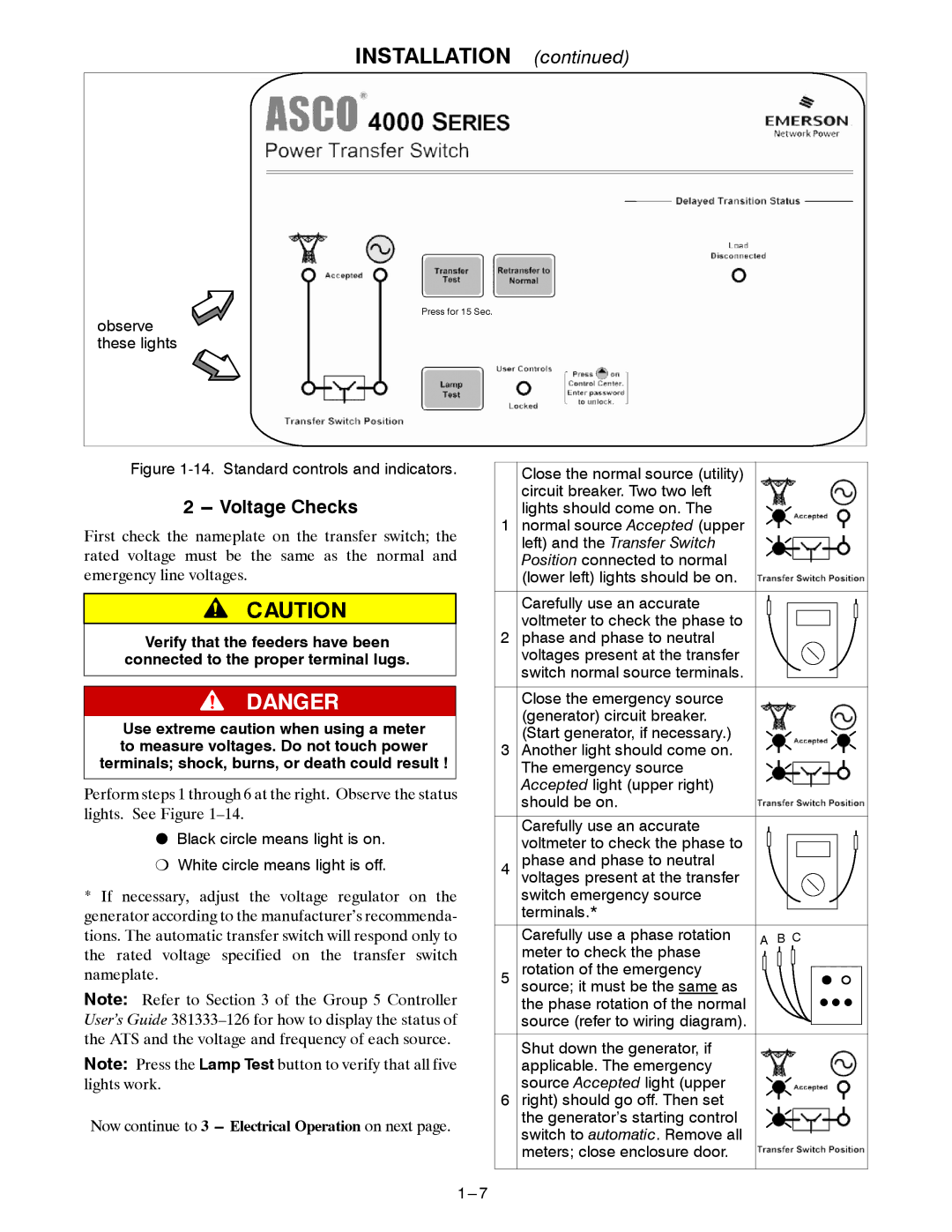 Emerson ADTS manual Voltage Checks, Standard controls and indicators 