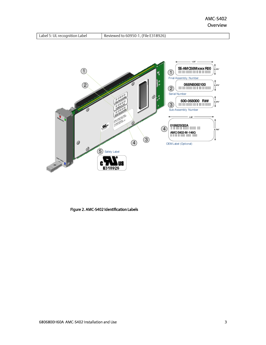 Emerson AMC-S402 Overview, Final Assembly Number, Serial Number, Sub-Assembly Number, 0106825G02A, AMC-S402-M-146G 