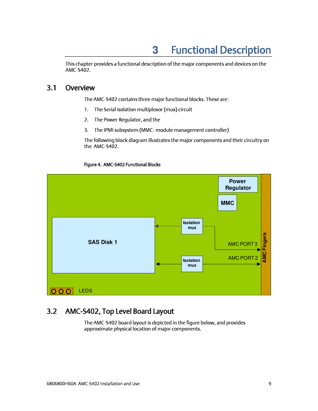 Emerson manual Functional Description, Overview, AMC-S402, Top Level Board Layout, SAS Disk, Power Regulator MMC 