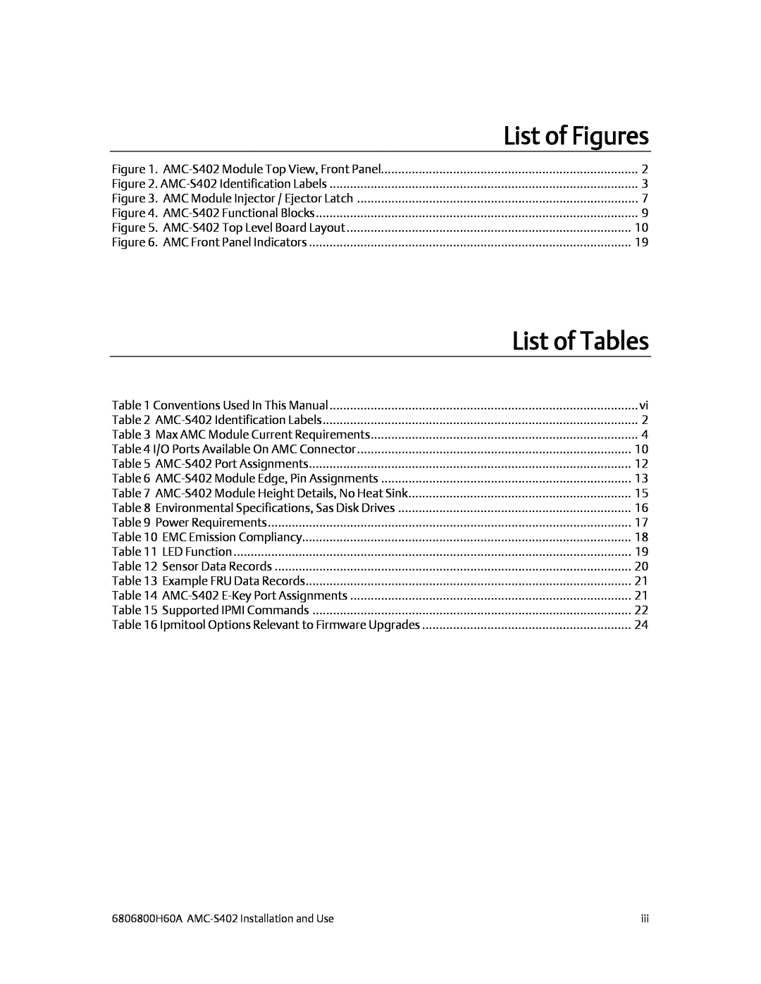 Emerson AMC-S402 manual List of Figures, List of Tables 