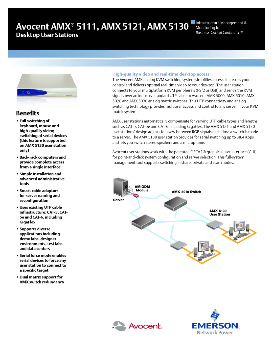 Emerson amx5121, amx5130, amx 5111 manual Avocent AMX 5111, AMX 5121, AMX 