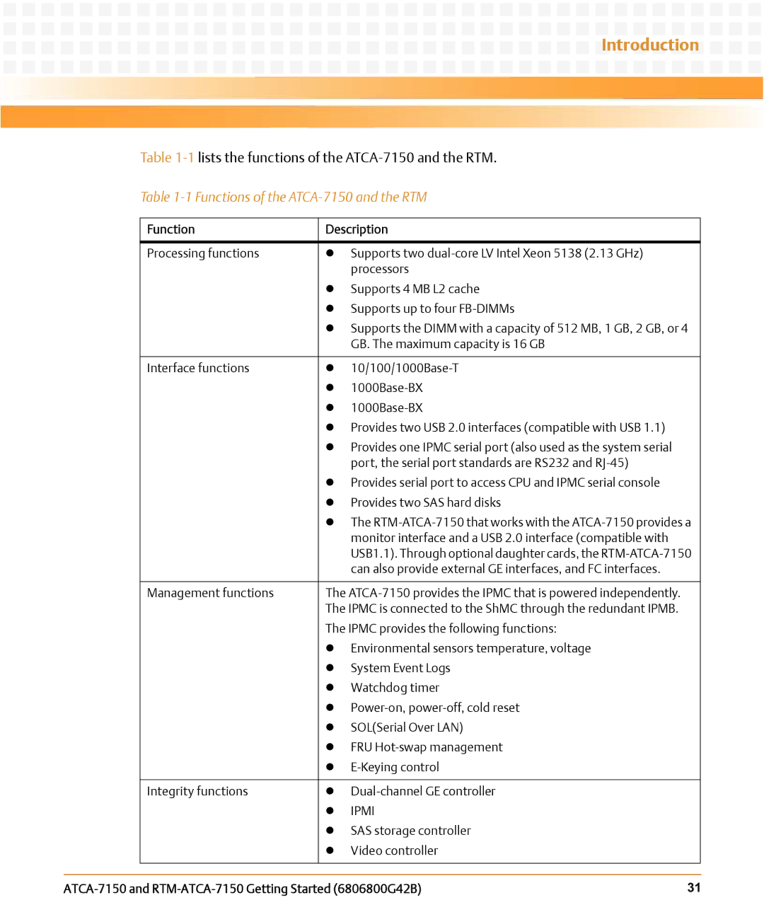 Emerson RTM-ATCA-7150 manual Functions of the ATCA-7150 and the RTM, Function Description 