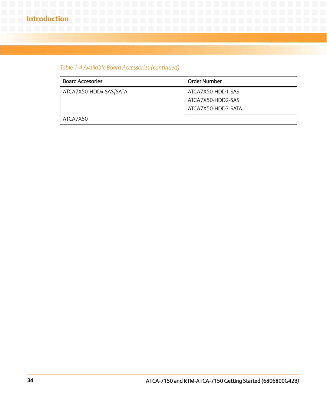 Emerson RTM-ATCA-7150 manual Board Accesories Order Number 