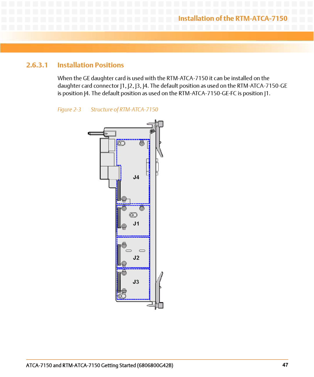 Emerson manual Installation of the RTM-ATCA-7150 Installation Positions, Structure of RTM-ATCA-7150 