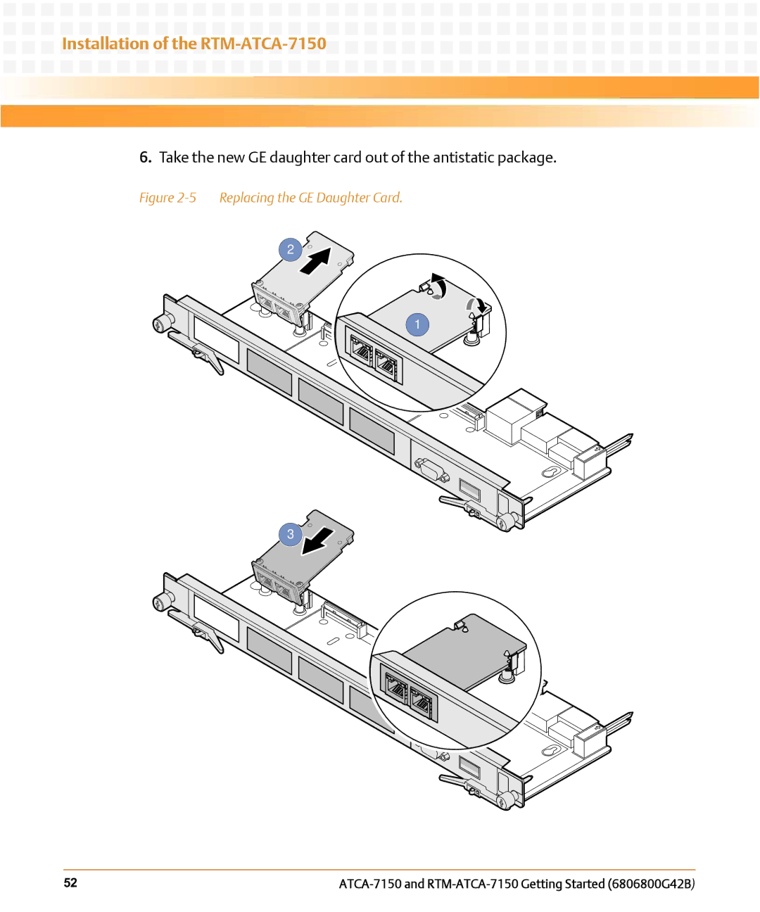 Emerson RTM-ATCA-7150 manual Take the new GE daughter card out of the antistatic package 