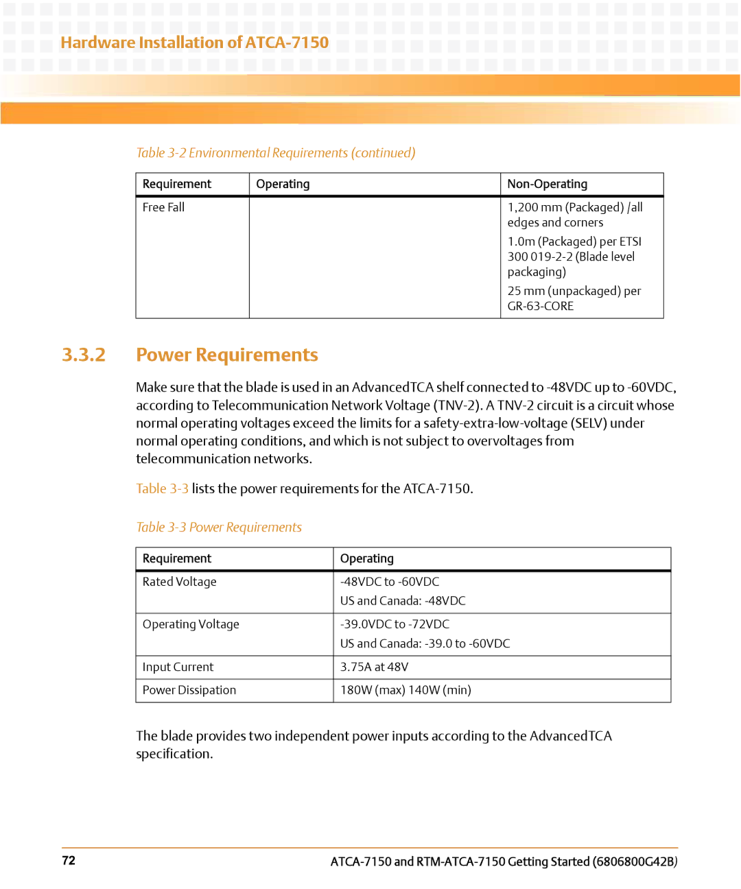 Emerson RTM-ATCA-7150 manual Power Requirements 