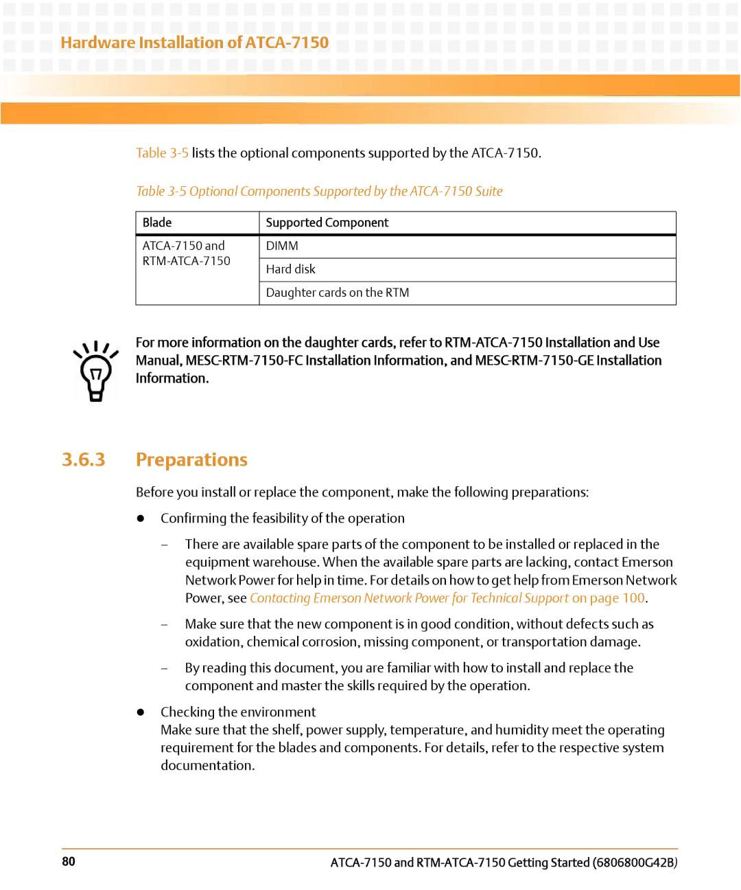 Emerson RTM-ATCA-7150 manual Optional Components Supported by the ATCA-7150 Suite, Blade Supported Component 