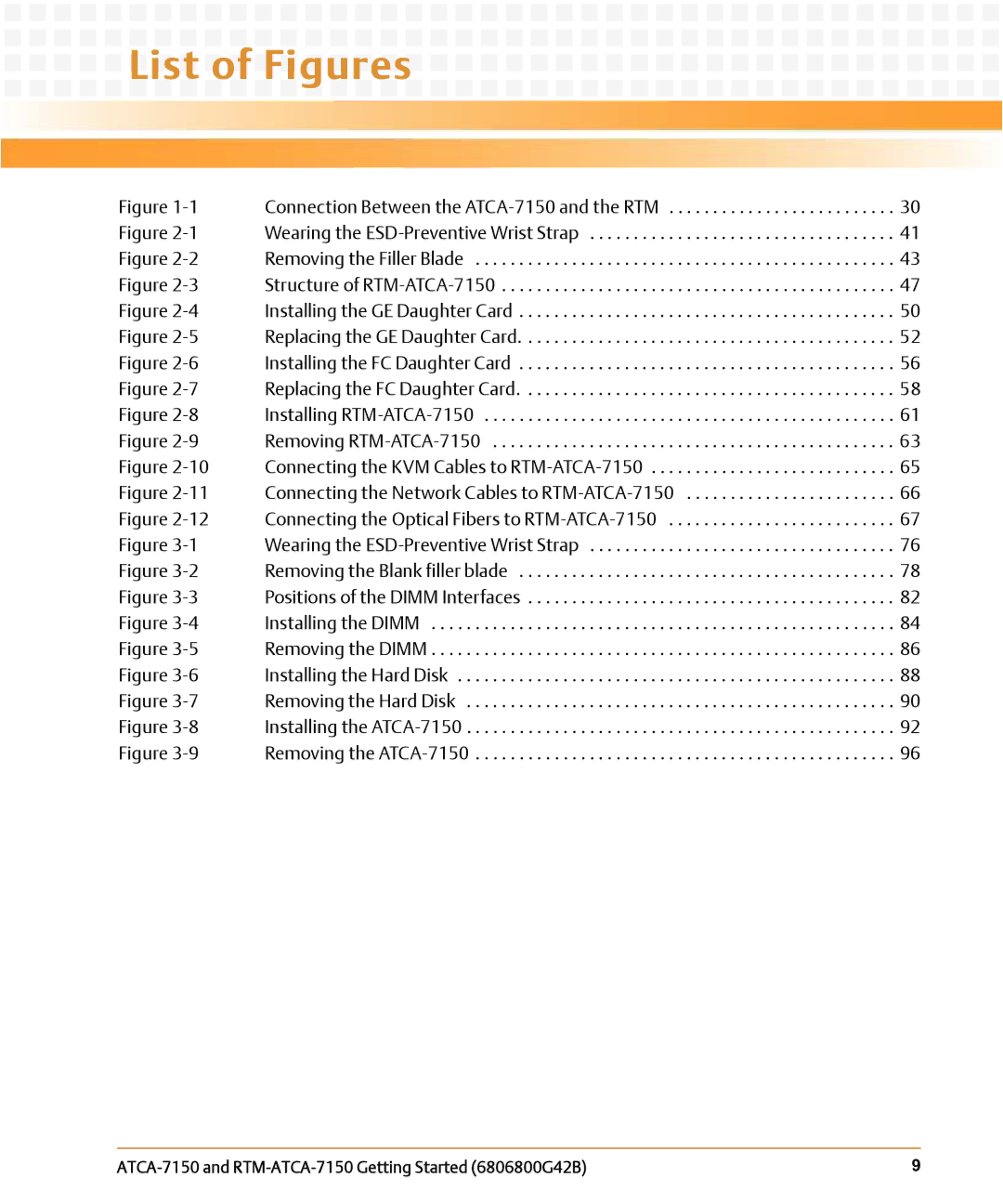 Emerson RTM-ATCA-7150 manual List of Figures 