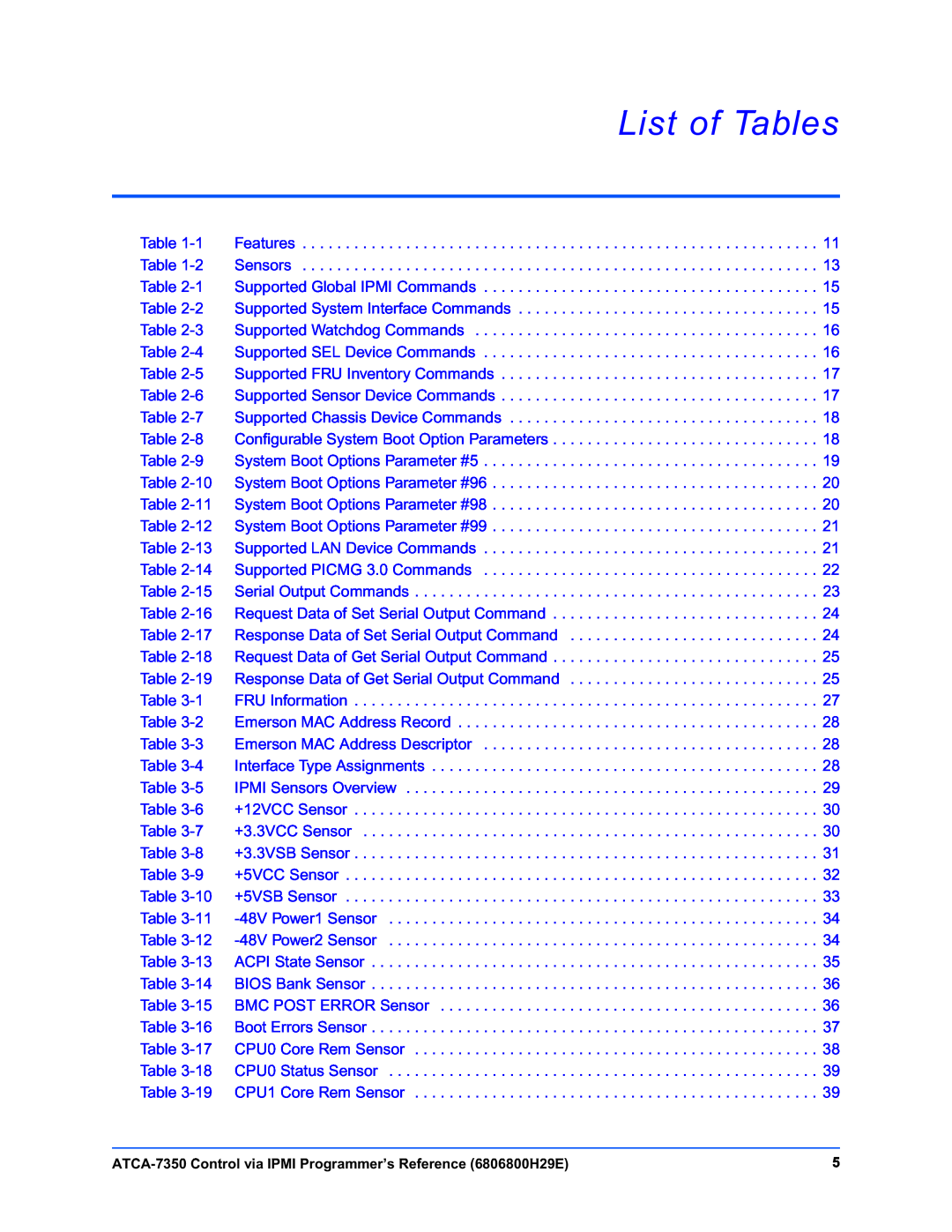 Emerson ATCA-7350 manual List of Tables 