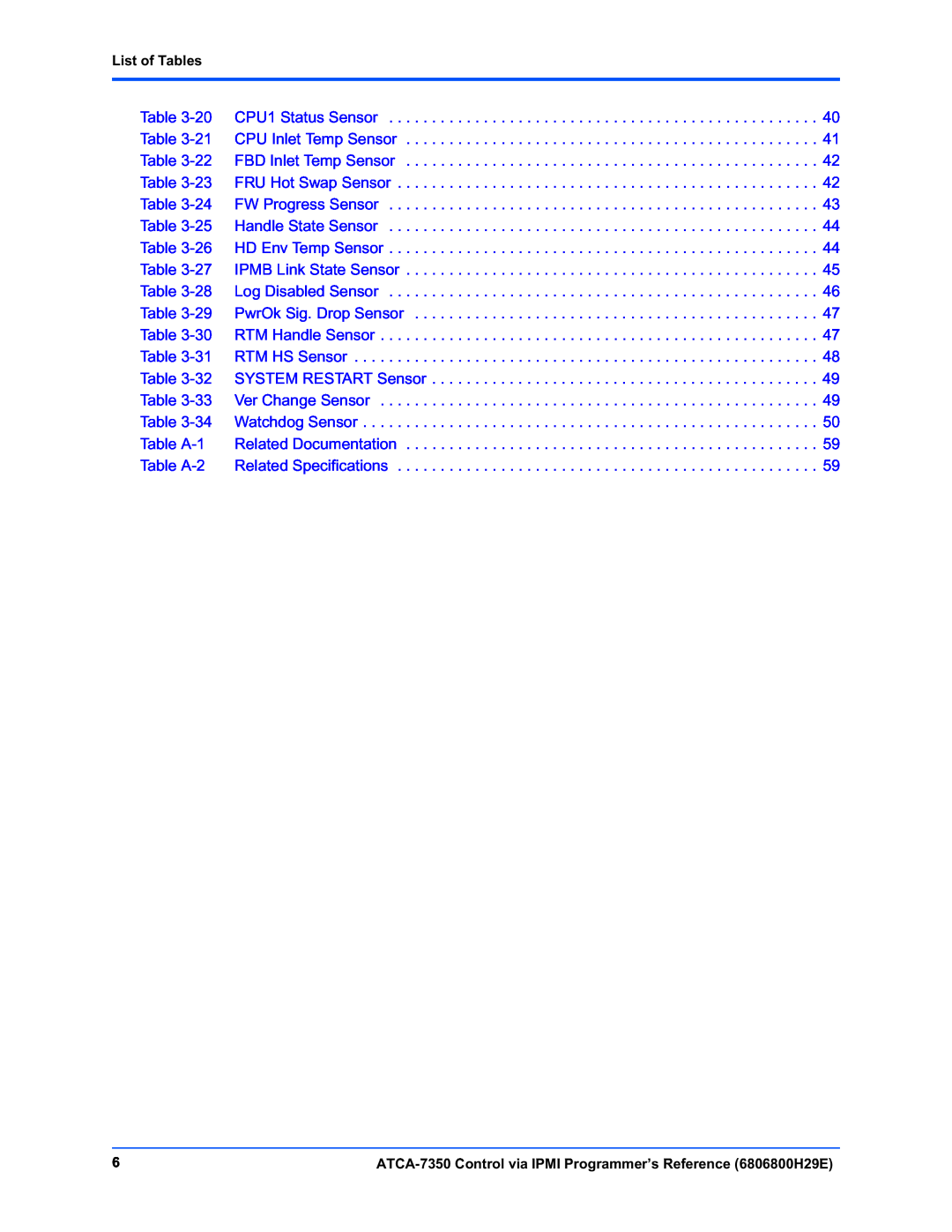 Emerson ATCA-7350 manual List of Tables 