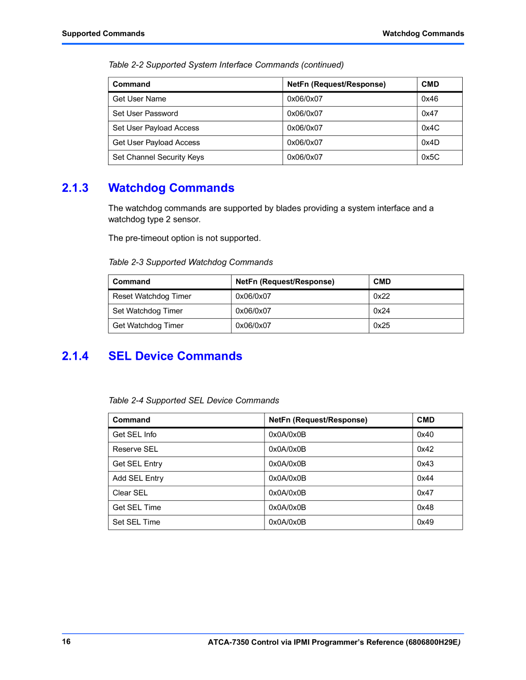 Emerson ATCA-7350 Supported Watchdog Commands, Supported SEL Device Commands, Supported CommandsWatchdog Commands 