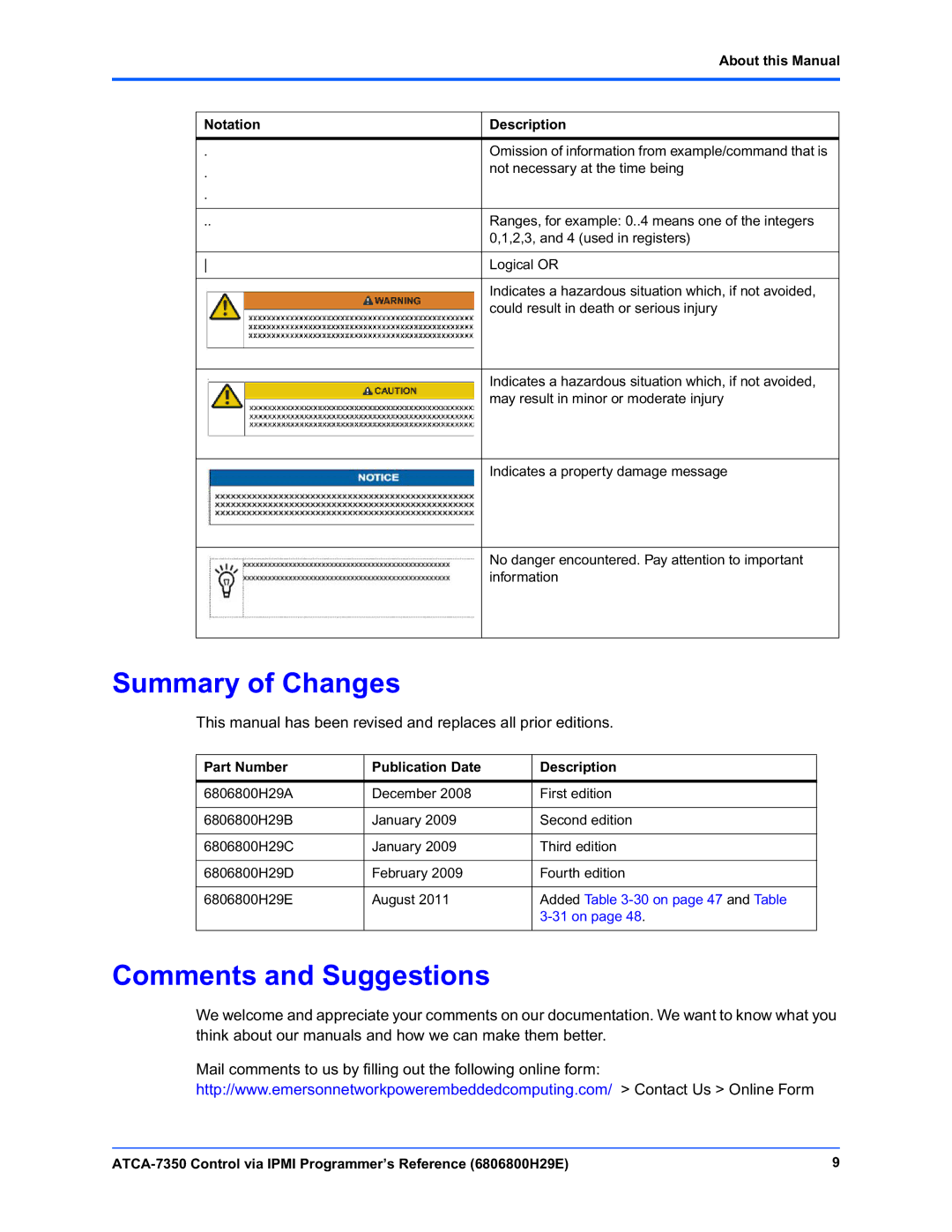 Emerson ATCA-7350 manual Summary of Changes, Comments and Suggestions, About this Manual 