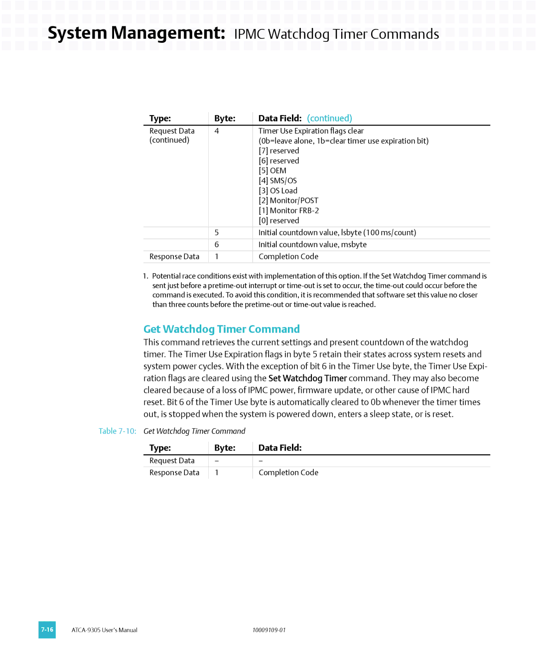 Emerson ATCA-9305 user manual Get Watchdog Timer Command 