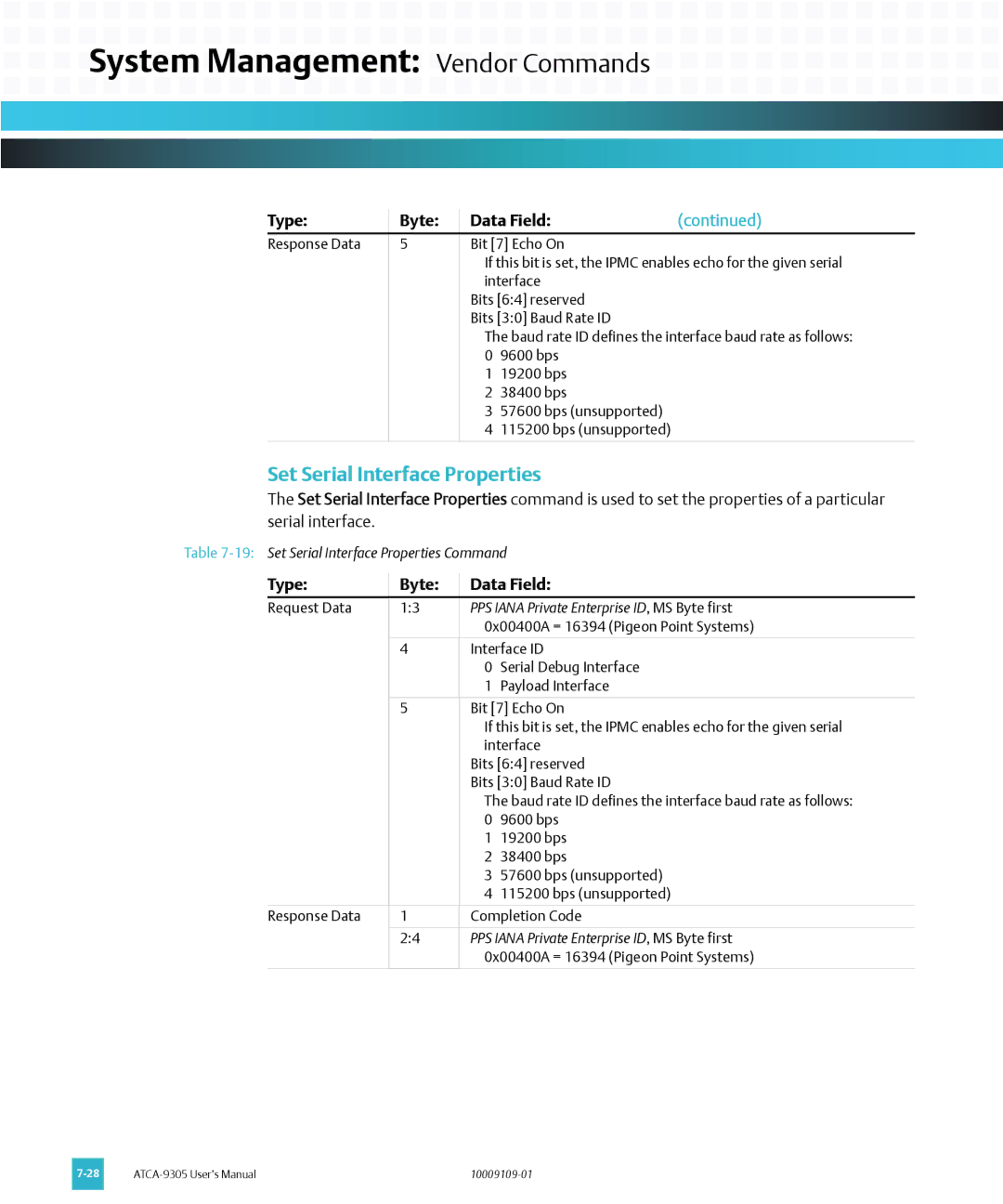 Emerson ATCA-9305 user manual Set Serial Interface Properties 