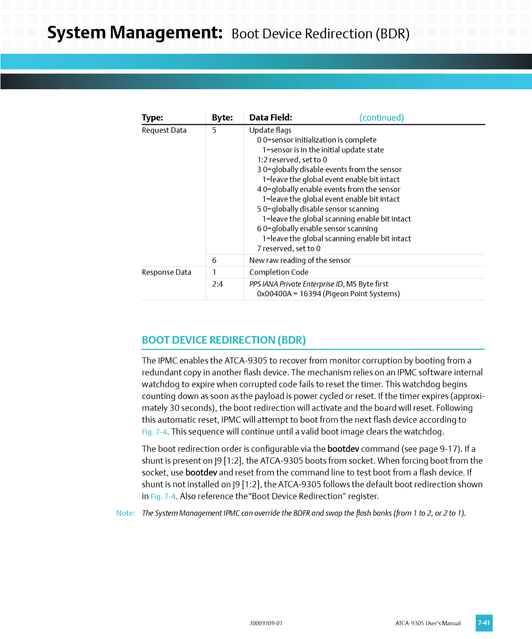 Emerson ATCA-9305 user manual System Management Boot Device Redirection BDR 