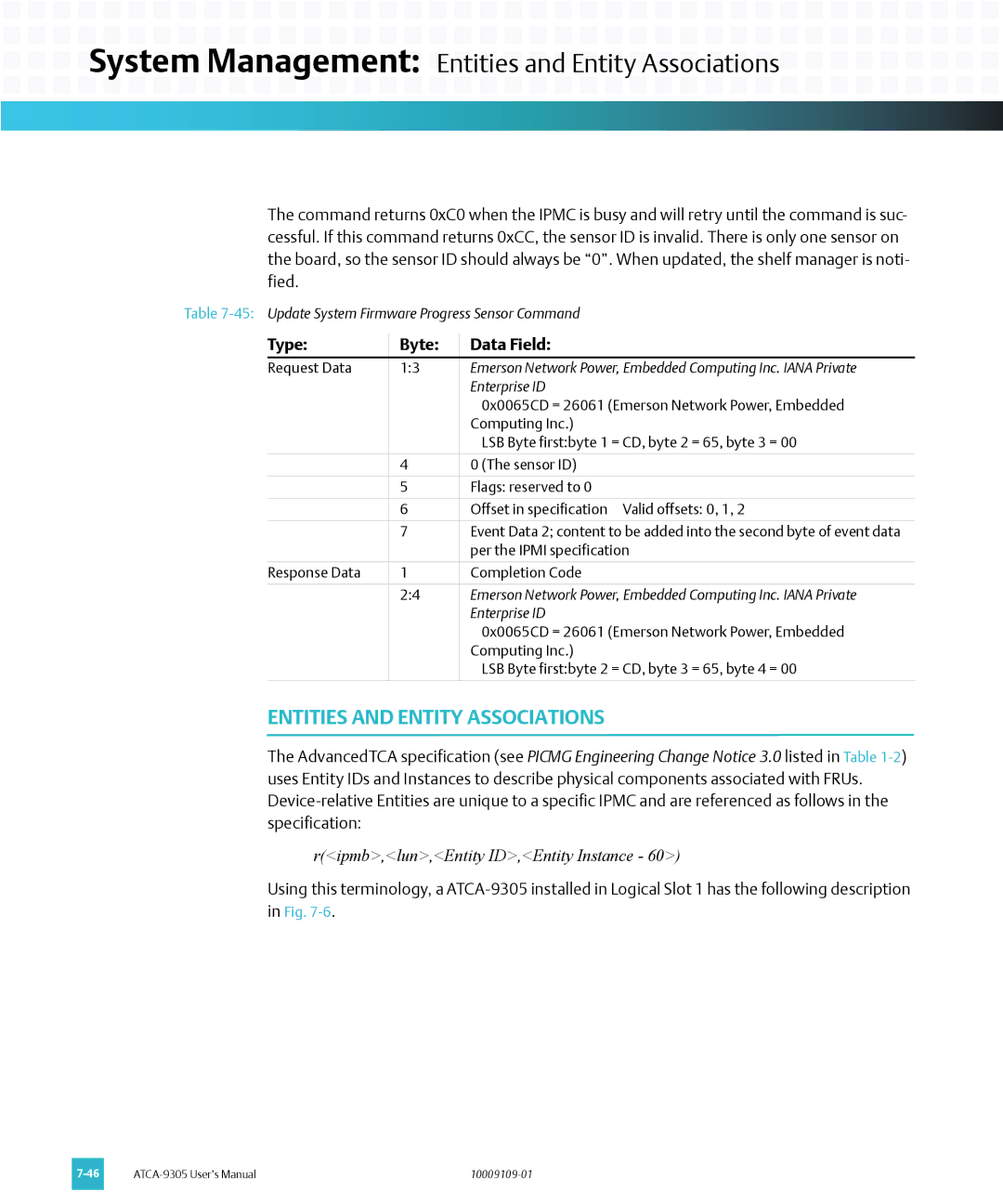 Emerson ATCA-9305 user manual System Management Entities and Entity Associations 