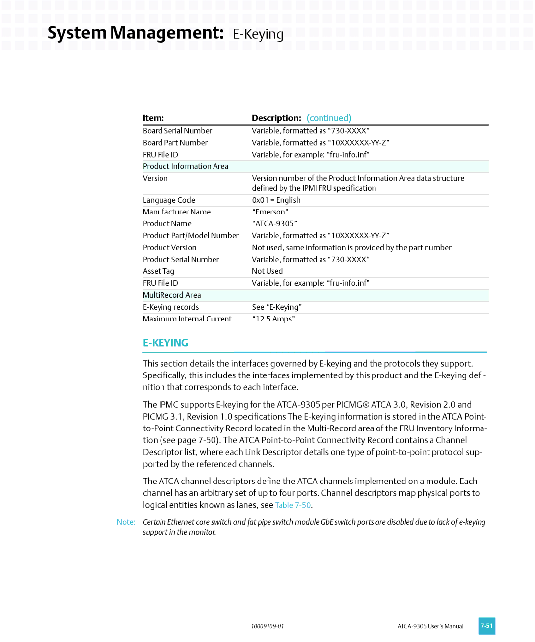 Emerson ATCA-9305 user manual System Management E-Keying 