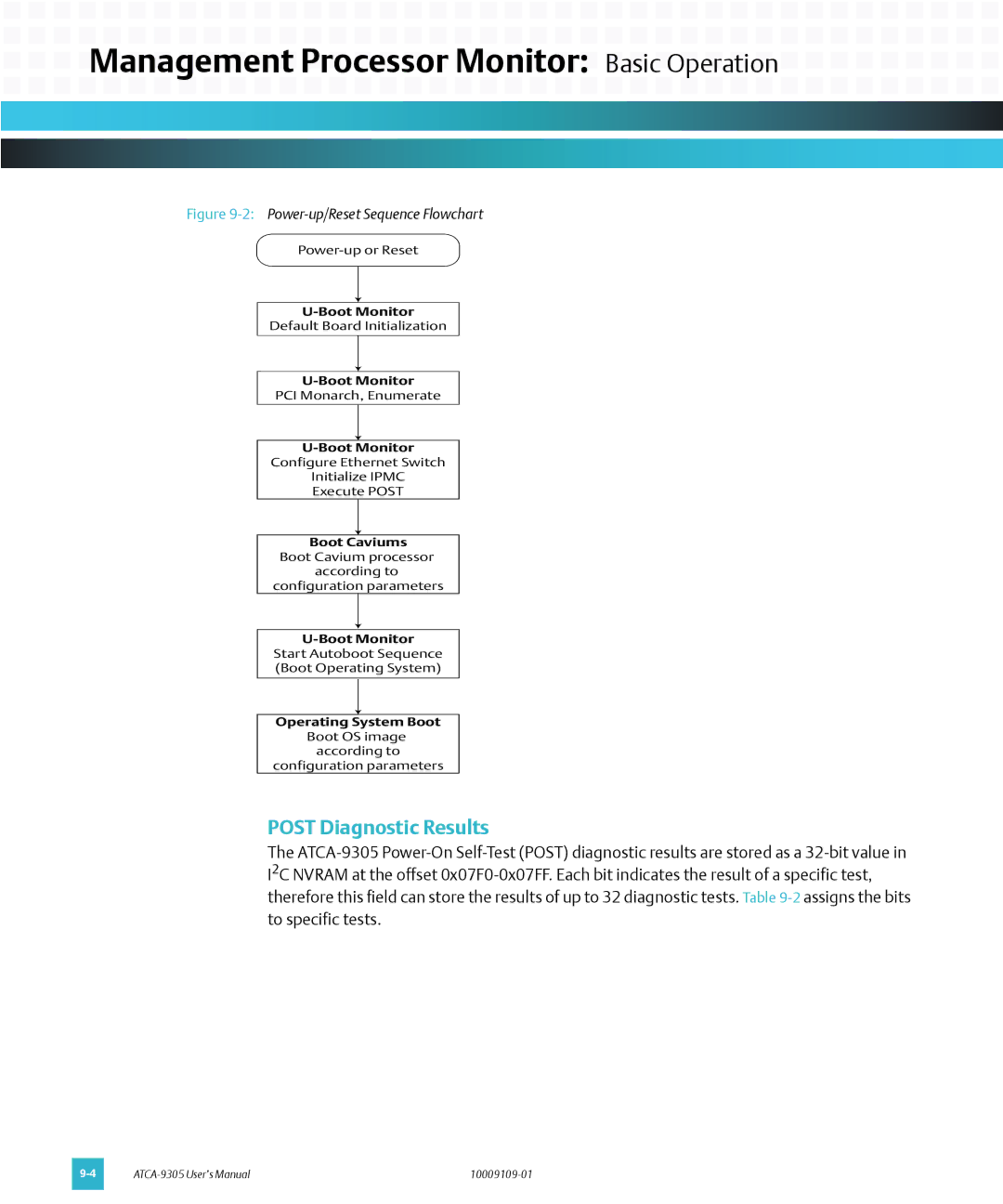 Emerson ATCA-9305 user manual Post Diagnostic Results, 2Power-up/Reset Sequence Flowchart 