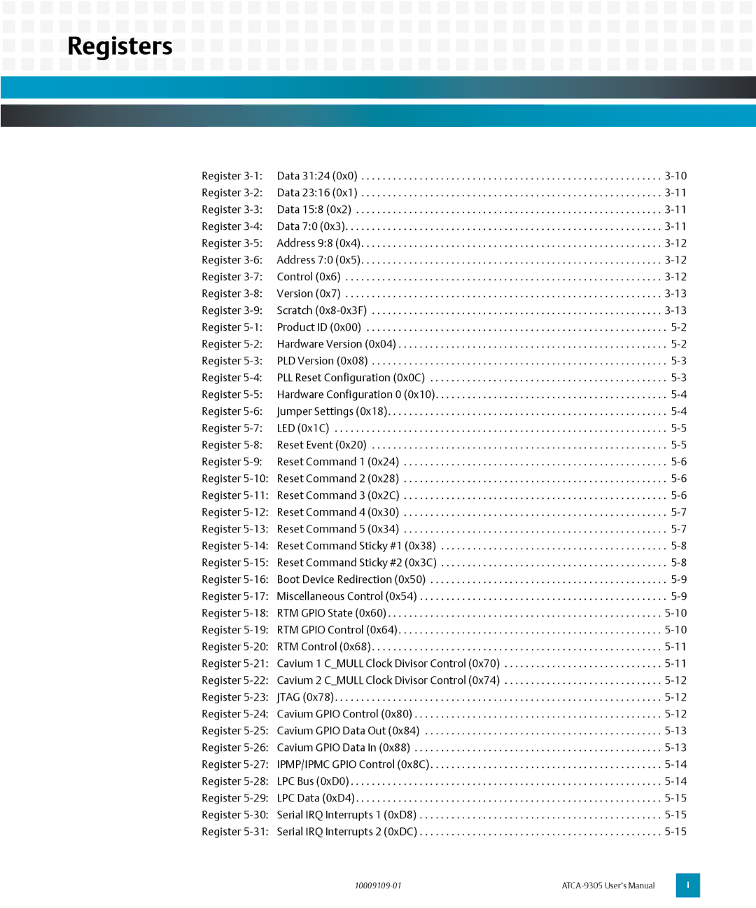 Emerson ATCA-9305 user manual Registers 