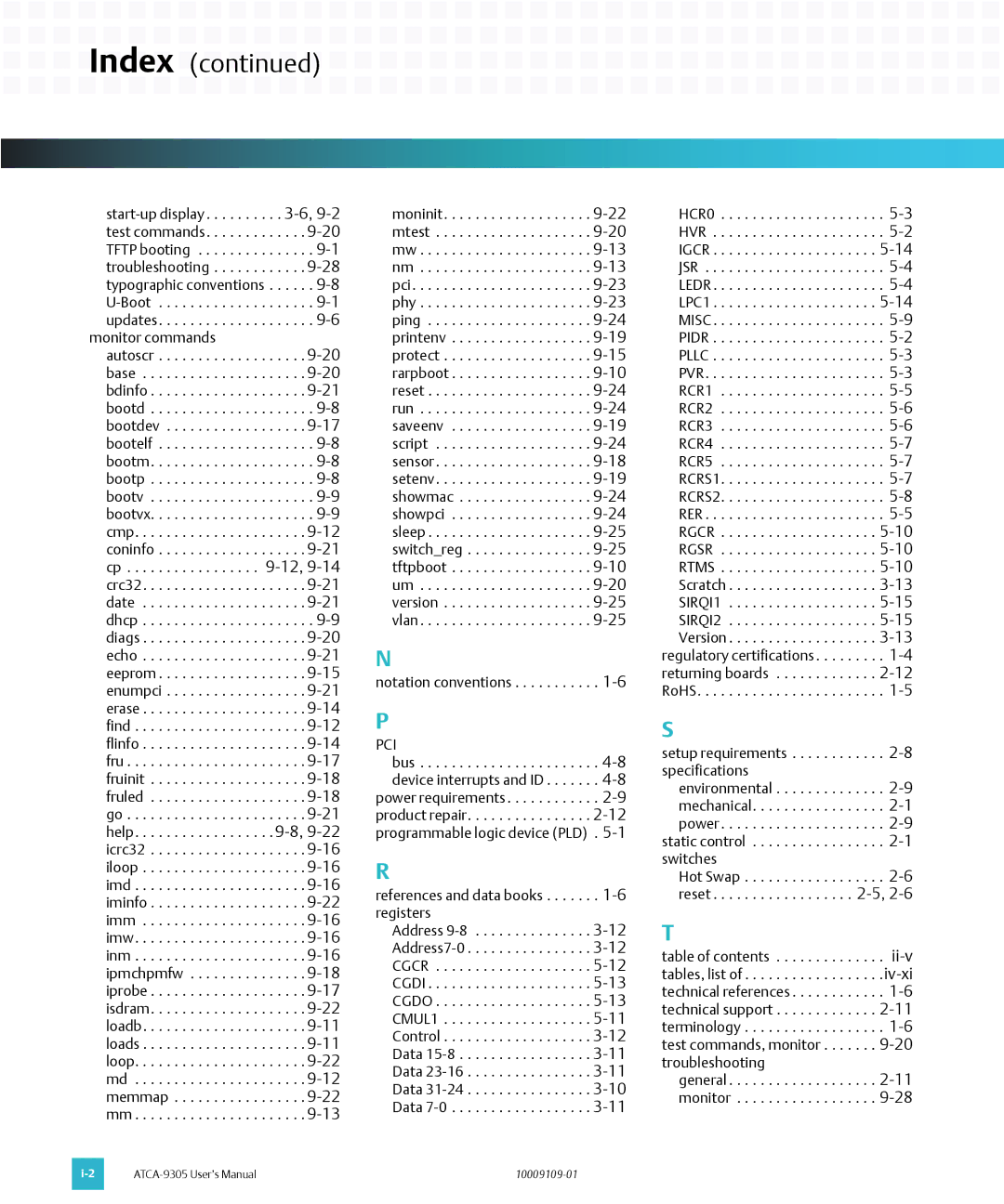 Emerson ATCA-9305 user manual Index 