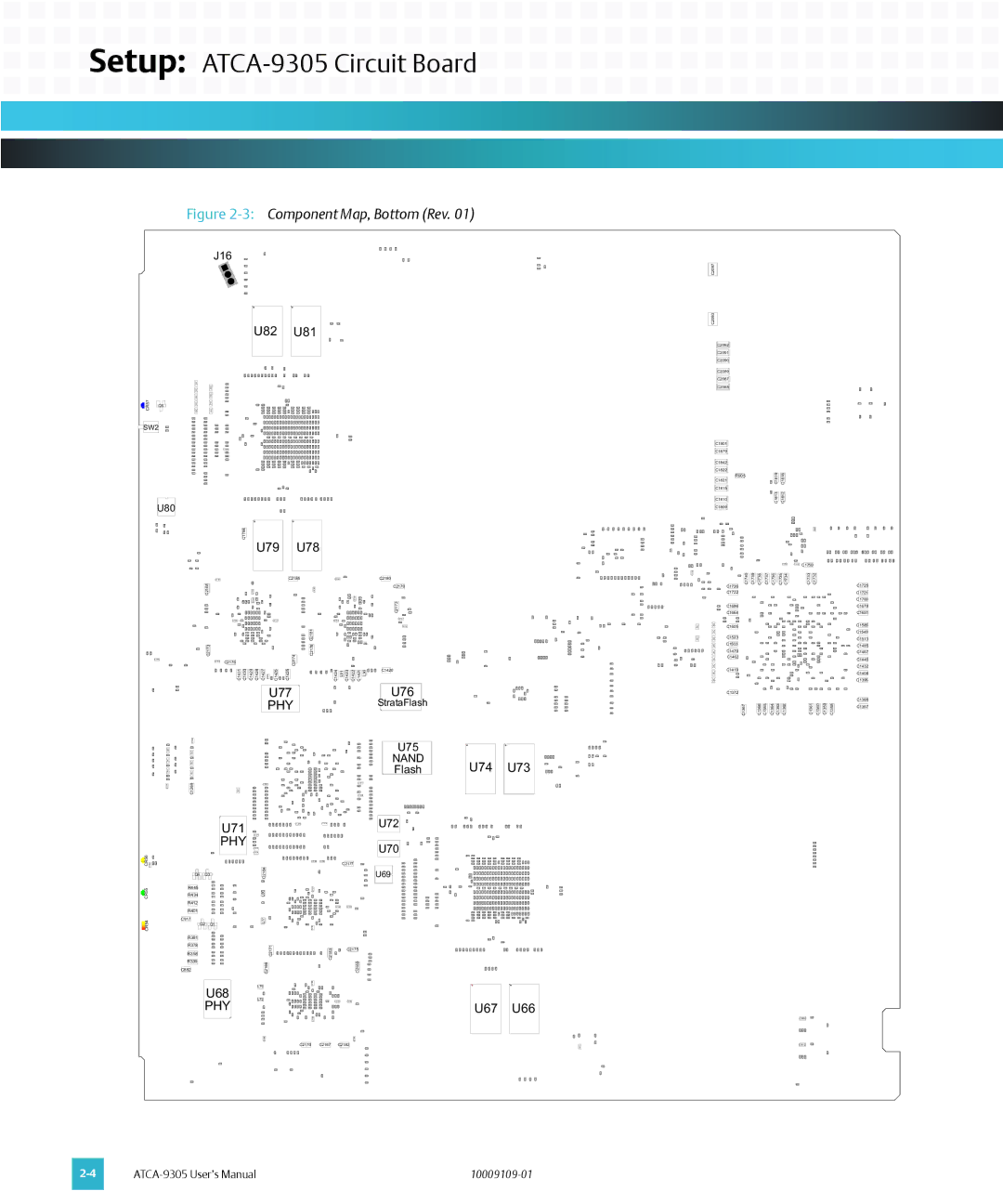 Emerson ATCA-9305 user manual 3Component Map, Bottom Rev 