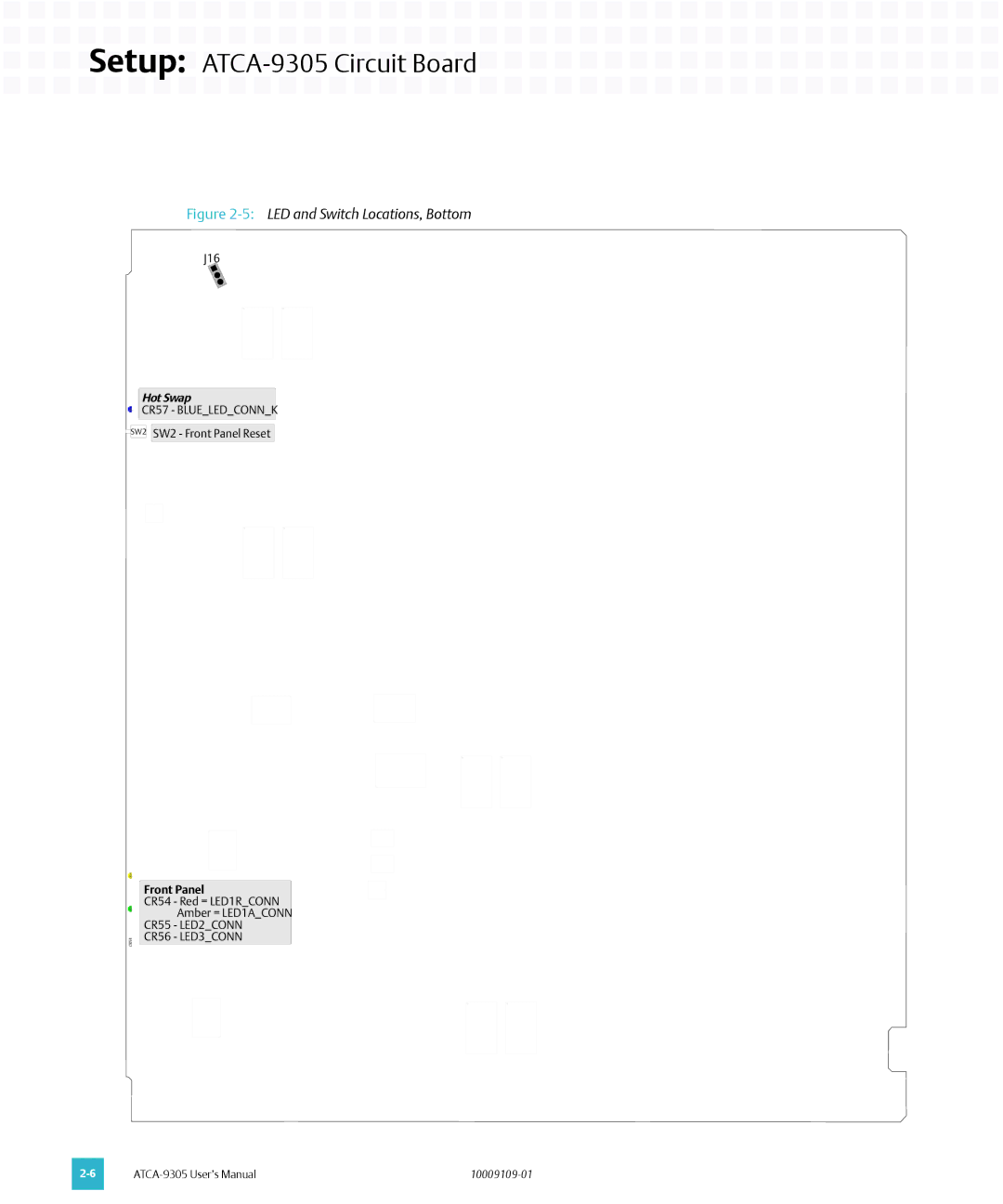 Emerson ATCA-9305 user manual 5LED and Switch Locations, Bottom 