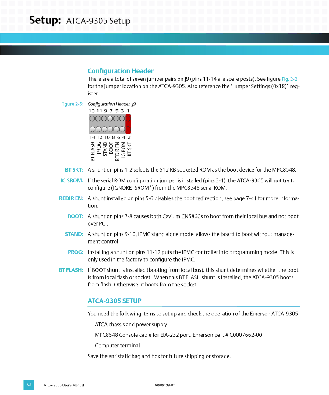 Emerson user manual Configuration Header, ATCA-9305 Setup, IG ROM Redir EN Boot Stand Prog 