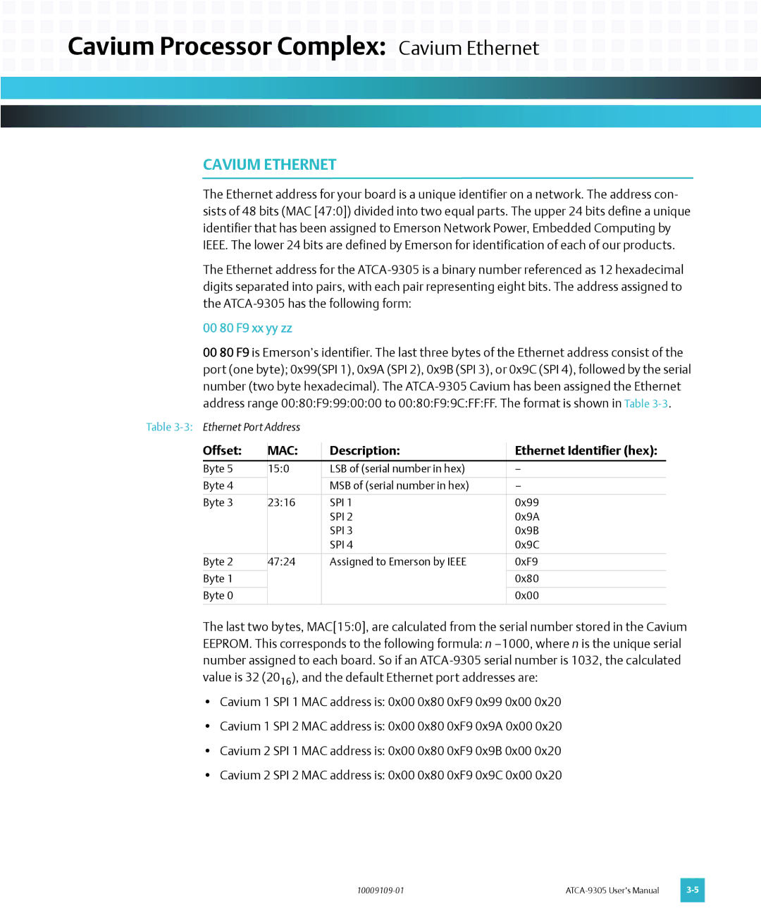 Emerson ATCA-9305 Cavium Processor Complex Cavium Ethernet, 00 80 F9 xx yy zz, Offset, Description Ethernet Identifier hex 