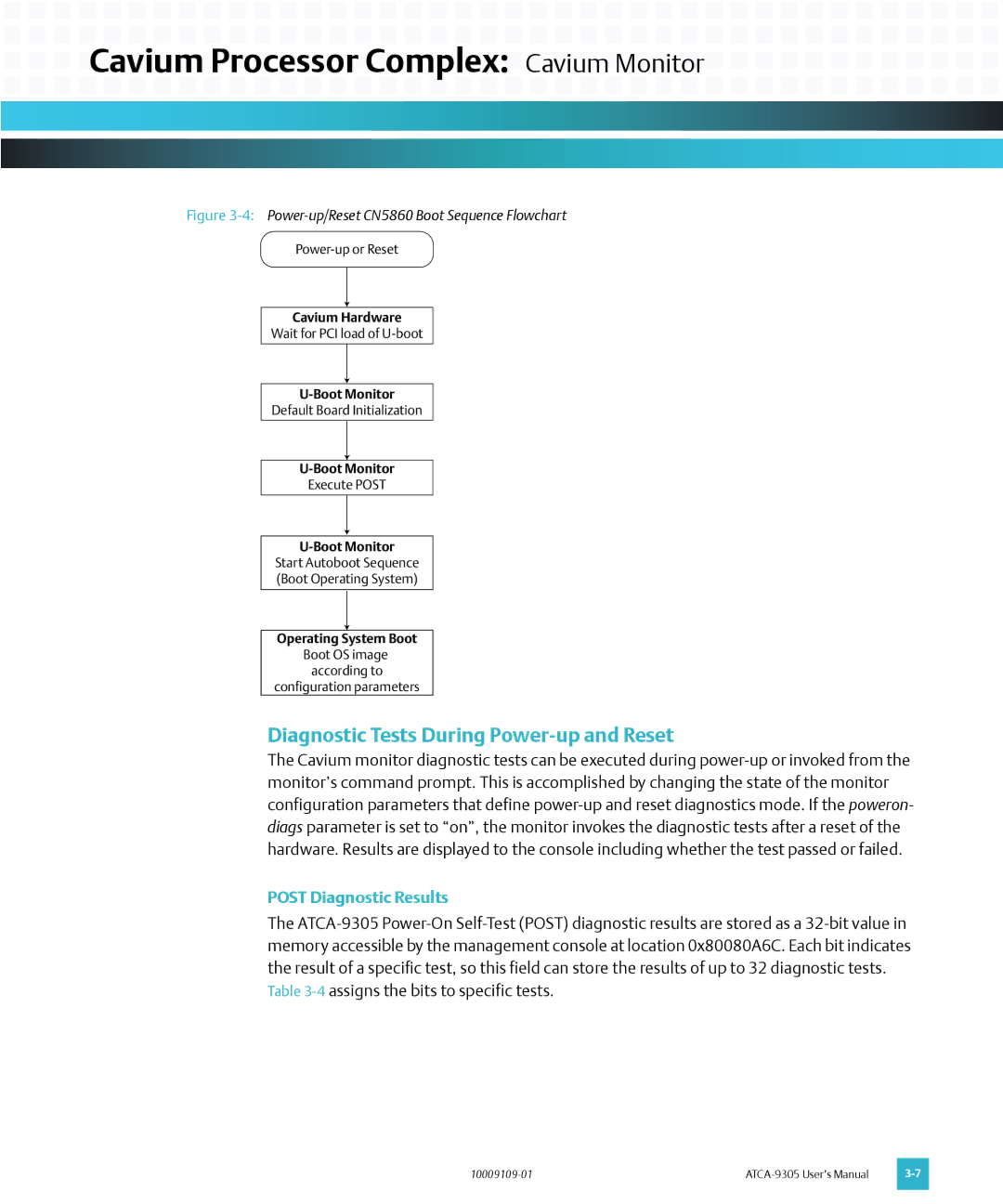 Emerson ATCA-9305 user manual Diagnostic Tests During Power-up and Reset, Post Diagnostic Results 