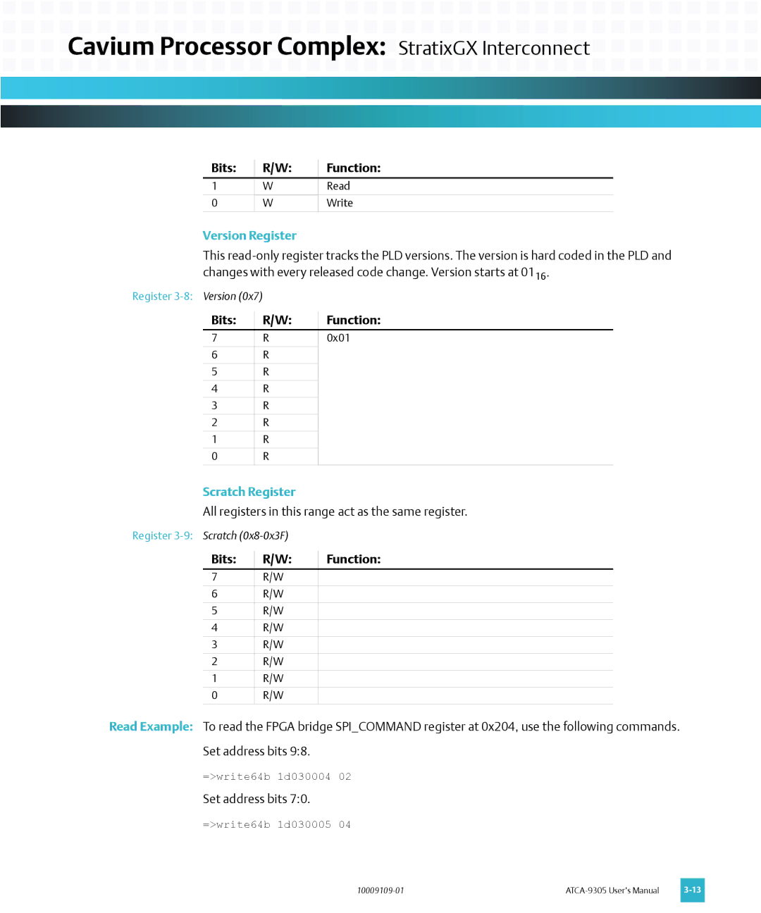 Emerson ATCA-9305 user manual Version Register, Scratch Register 