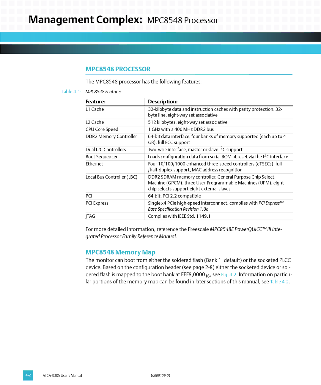 Emerson ATCA-9305 user manual Management Complex MPC8548 Processor, MPC8548 Memory Map, Jtag 