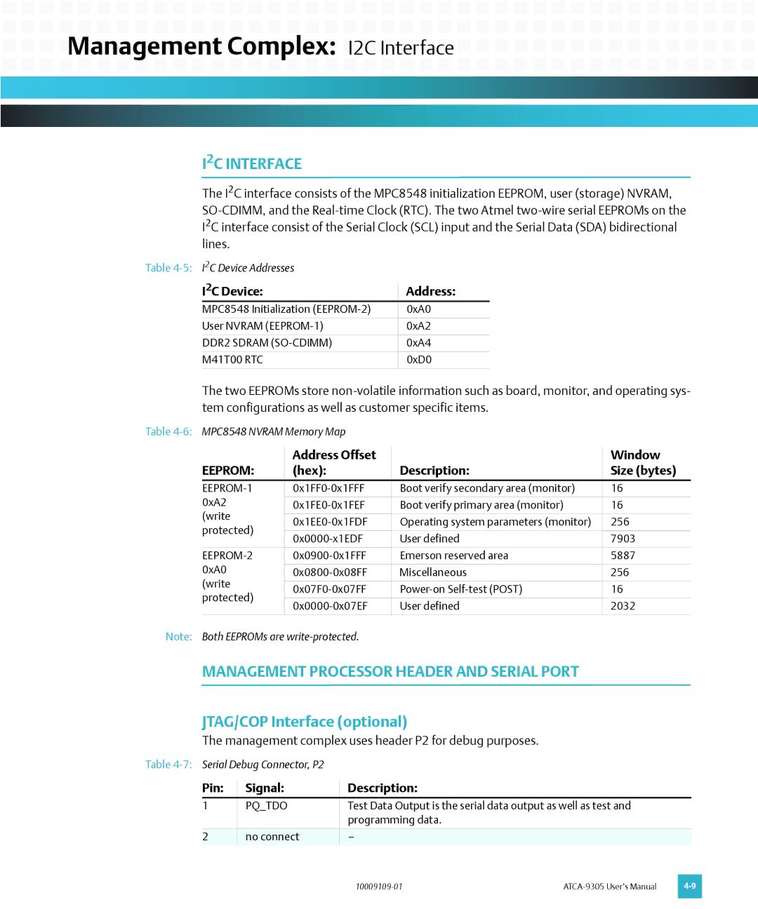 Emerson ATCA-9305 user manual Management Complex I2C Interface, Management Processor Header and Serial Port 