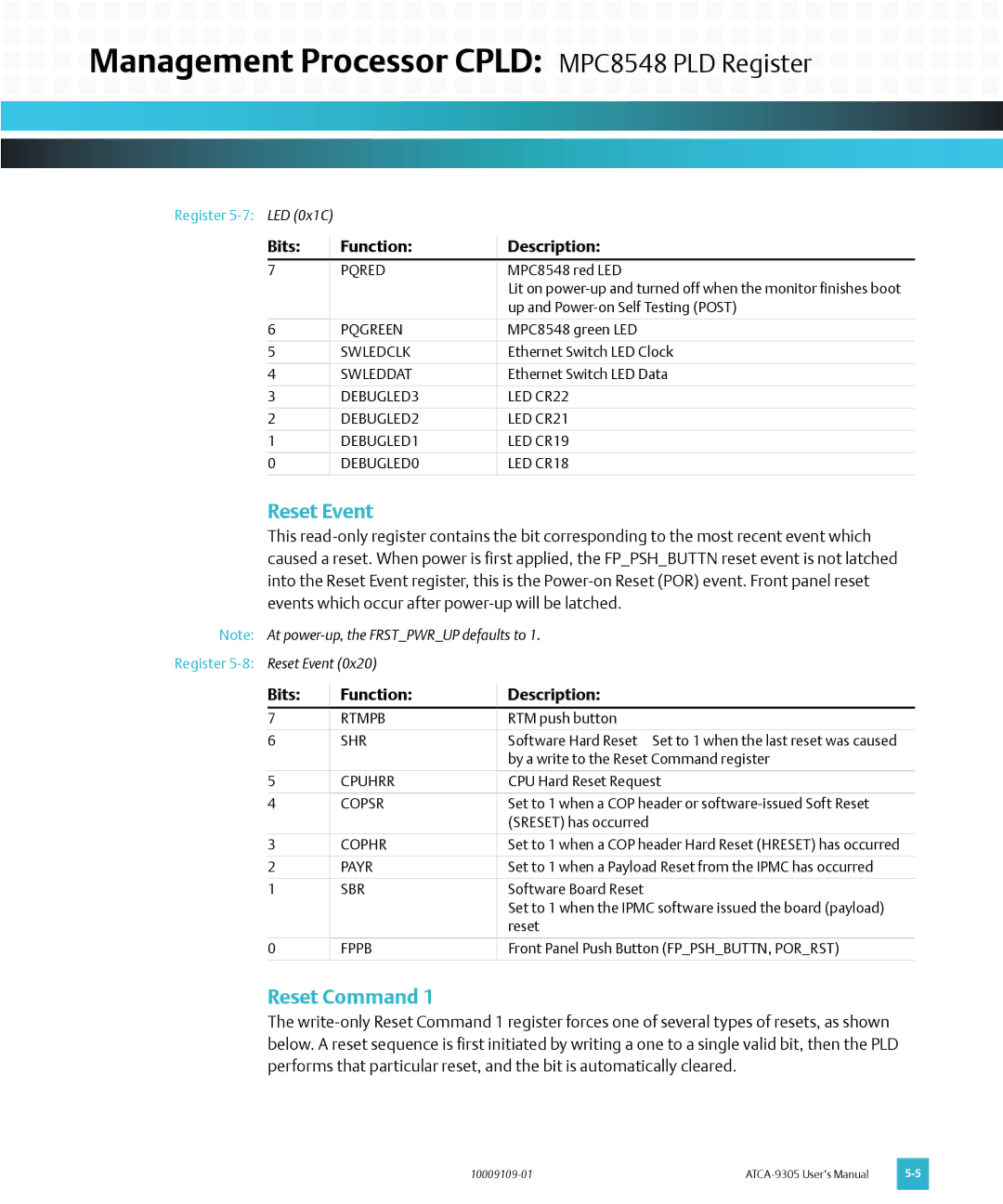 Emerson ATCA-9305 user manual Reset Event, Reset Command 