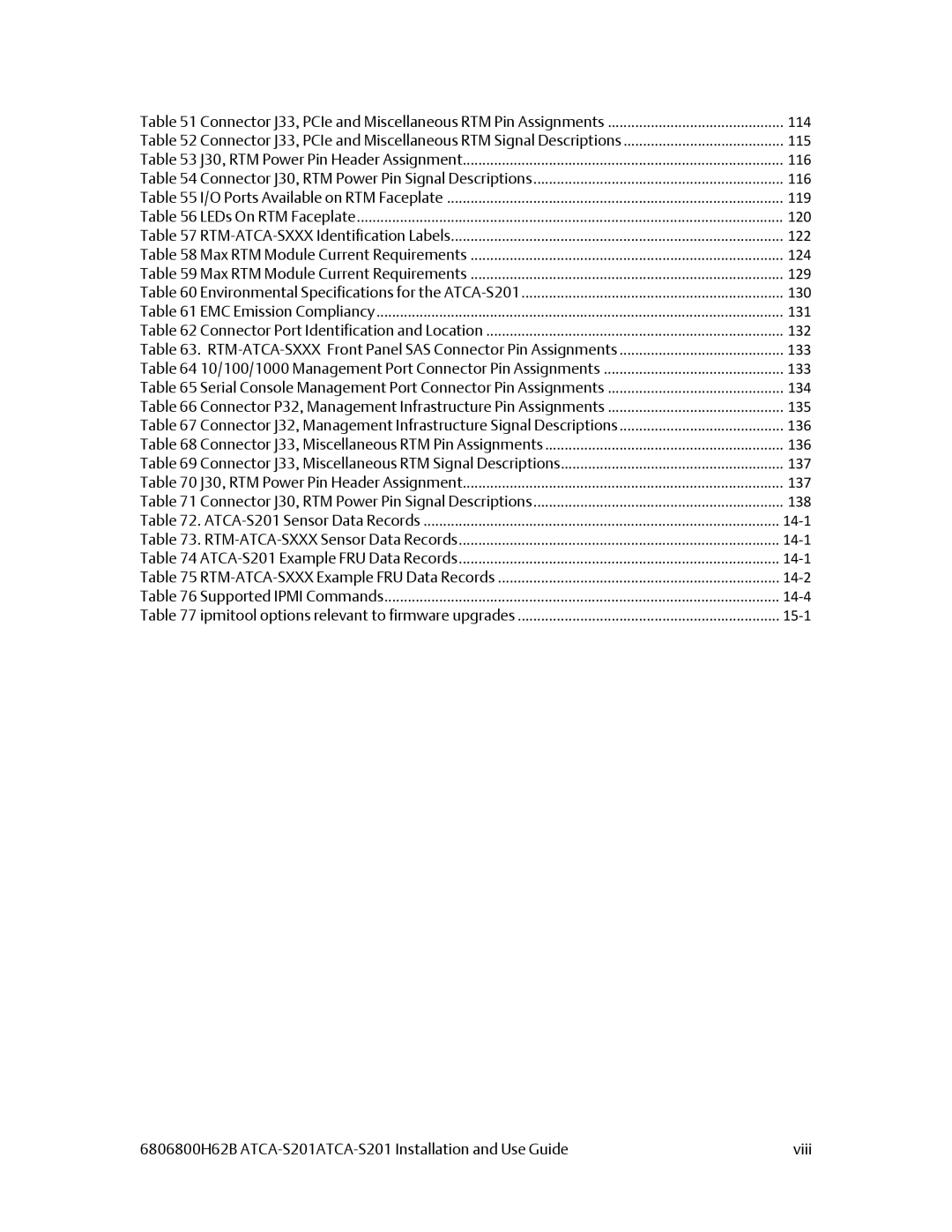 Emerson ATCA-S201 manual 114 