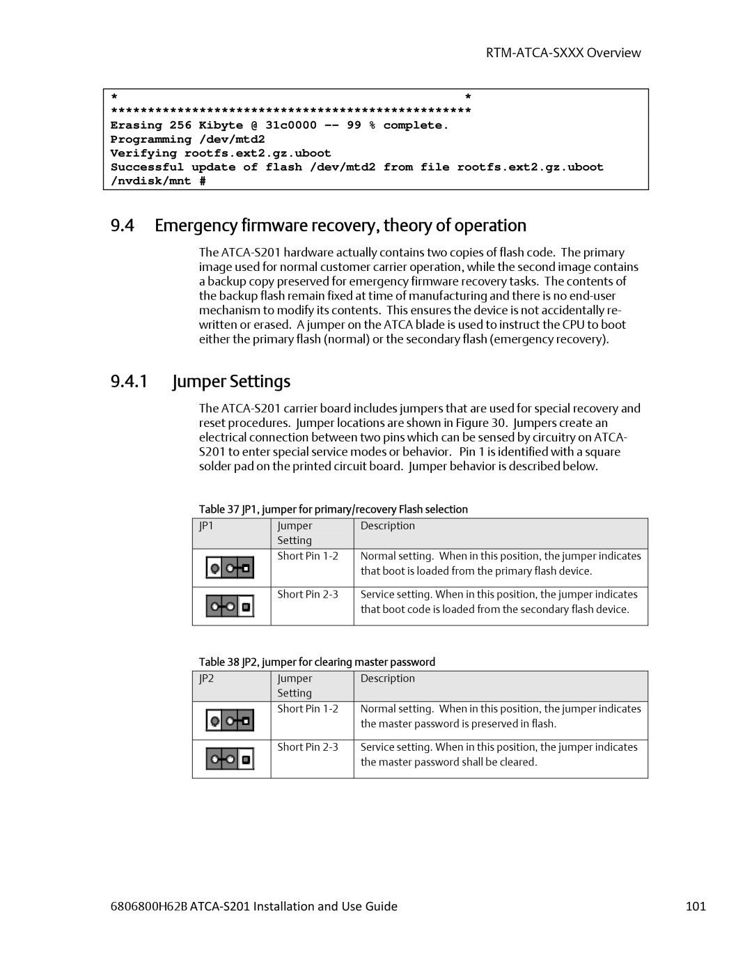 Emerson ATCA-S201 manual Emergency firmware recovery, theory of operation, Jumper Settings 