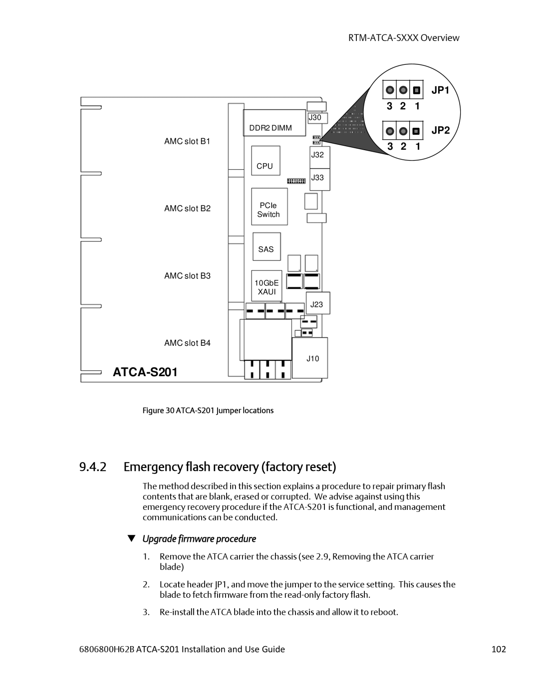 Emerson ATCA-S201 Emergency flash recovery factory reset, 6806800H62B ATCA‐S201 Installation and Use Guide 102, DDR2 Dimm 