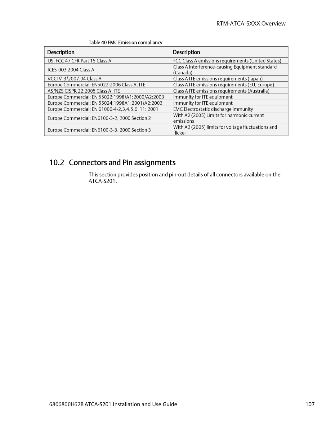 Emerson ATCA-S201 manual Connectors and Pin assignments, 6806800H62B ATCA‐S201 Installation and Use Guide 107 