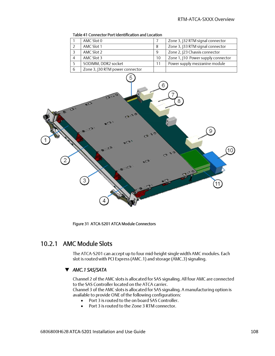 Emerson ATCA-S201 manual AMC Module Slots, 6806800H62B ATCA‐S201 Installation and Use Guide 108 