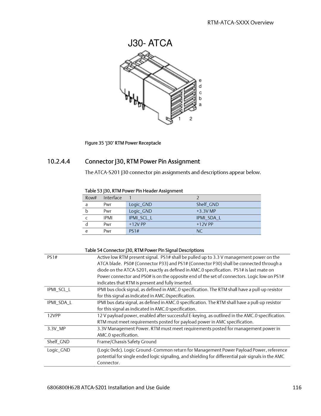 Emerson ATCA-S201 6806800H62B ATCA‐S201 Installation and Use Guide 116, Ipmi Ipmiscll Ipmisdal, Ipmiscll Ipmisdal 12VPP 