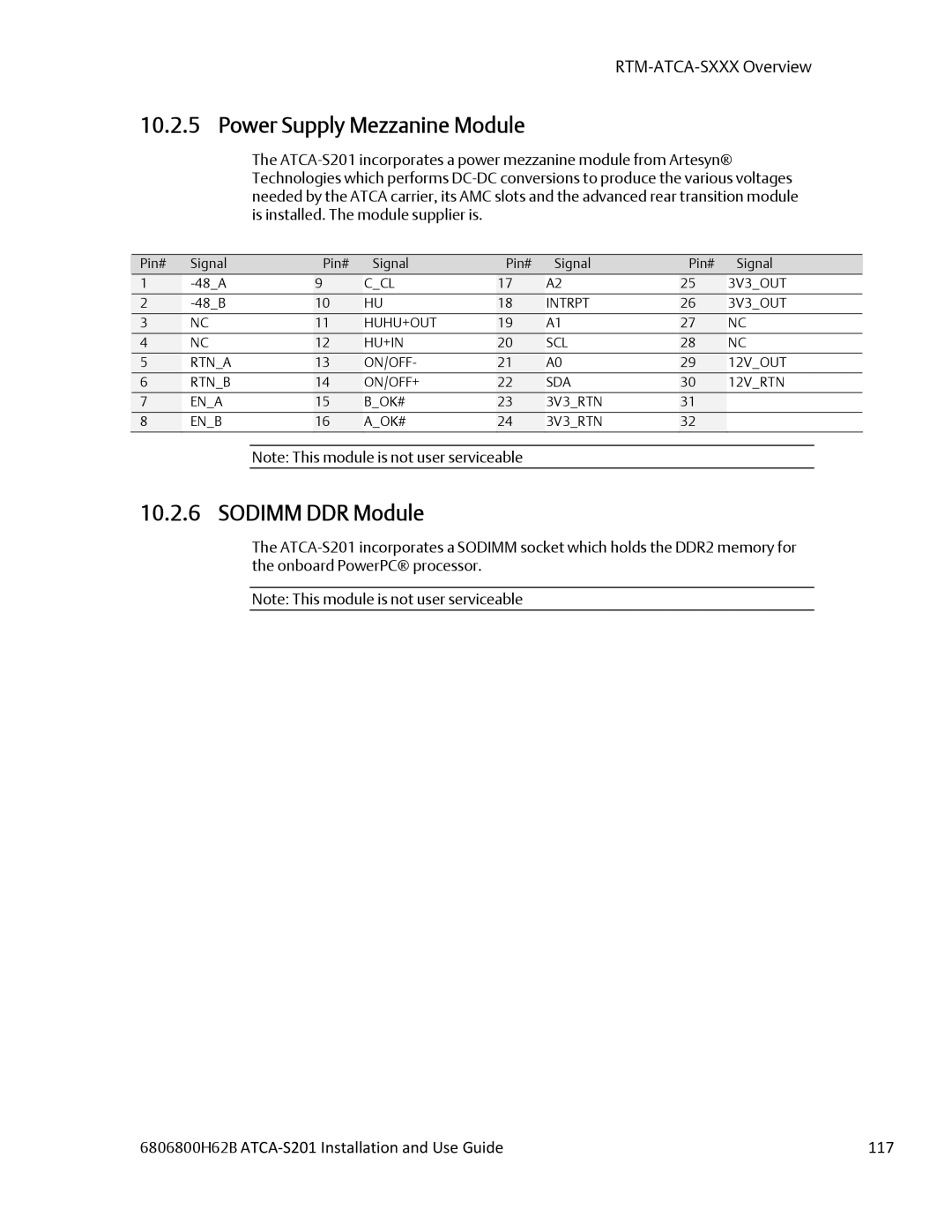 Emerson ATCA-S201 Power Supply Mezzanine Module, Sodimm DDR Module, 6806800H62B ATCA‐S201 Installation and Use Guide 117 