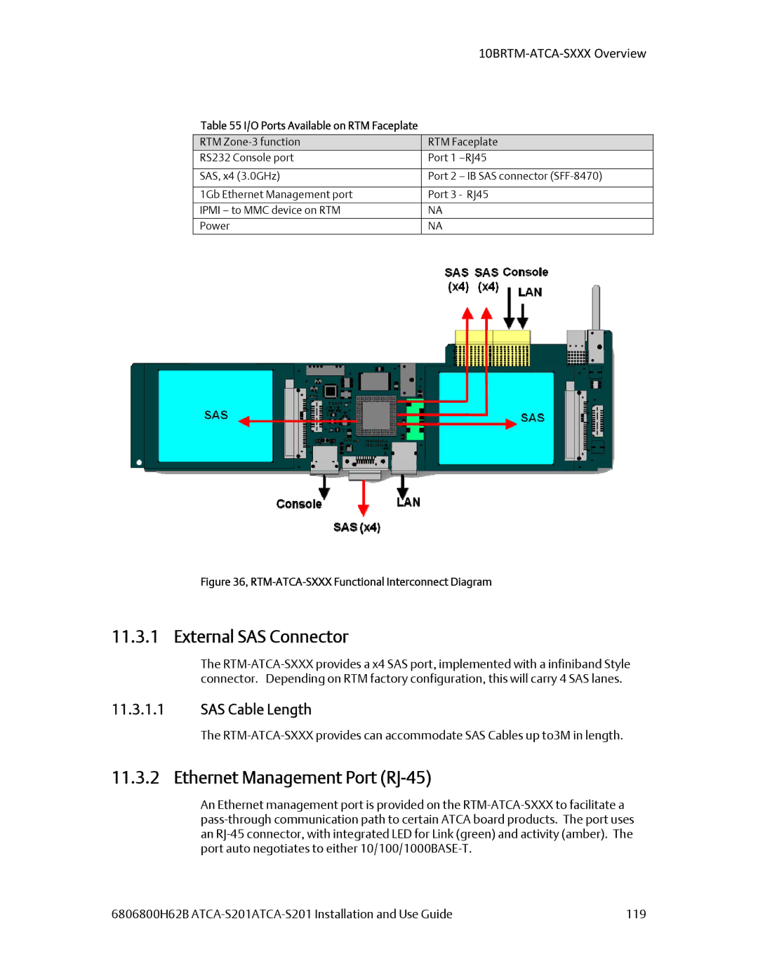 Emerson ATCA-S201 manual External SAS Connector, Ethernet Management Port RJ-45, 10BRTM‐ATCA‐SXXX Overview 