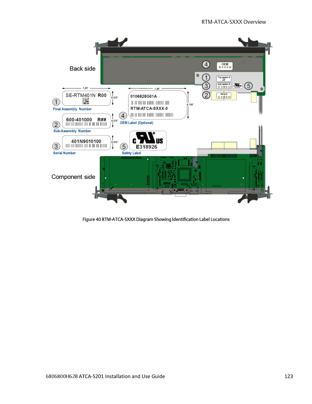 Emerson ATCA-S201 manual 6806800H62B ATCA‐S201 Installation and Use Guide 123 