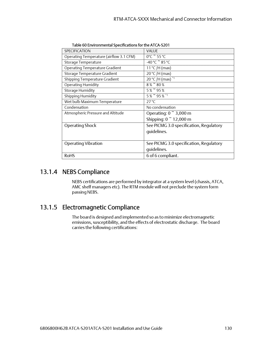 Emerson ATCA-S201 manual RTM-ATCA-SXXX Mechanical and Connector Information 