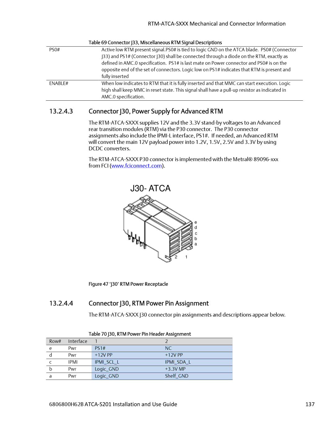 Emerson ATCA-S201 manual 6806800H62B ATCA‐S201 Installation and Use Guide 137, J30, RTM Power Pin Header Assignment 