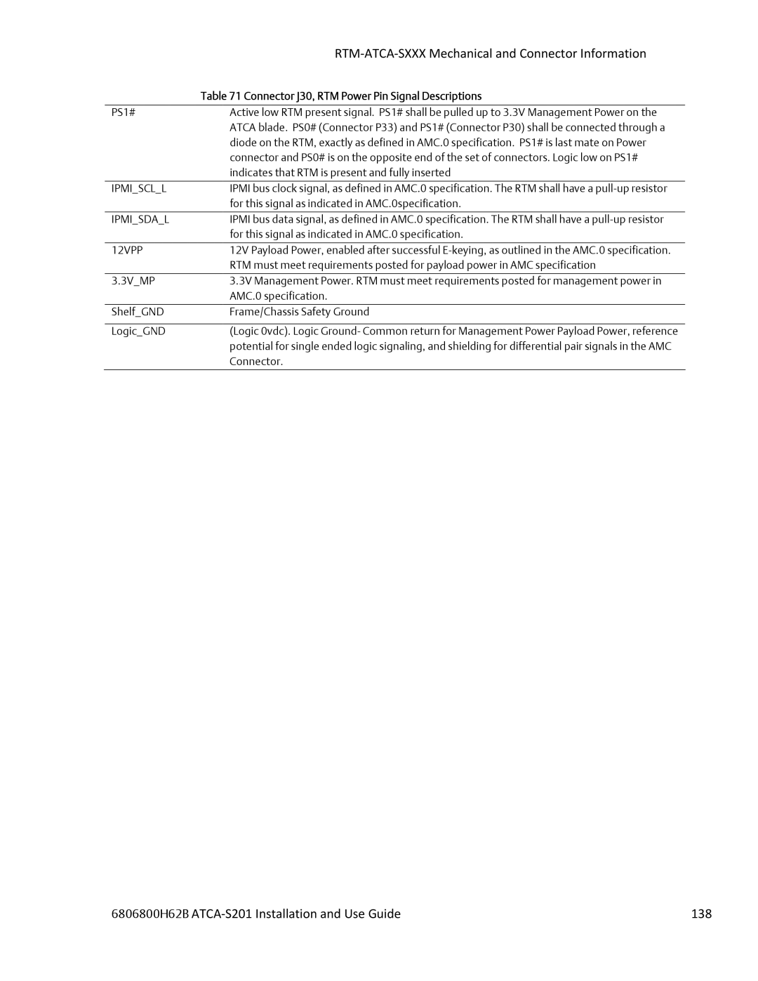 Emerson ATCA-S201 6806800H62B ATCA‐S201 Installation and Use Guide 138, Connector J30, RTM Power Pin Signal Descriptions 