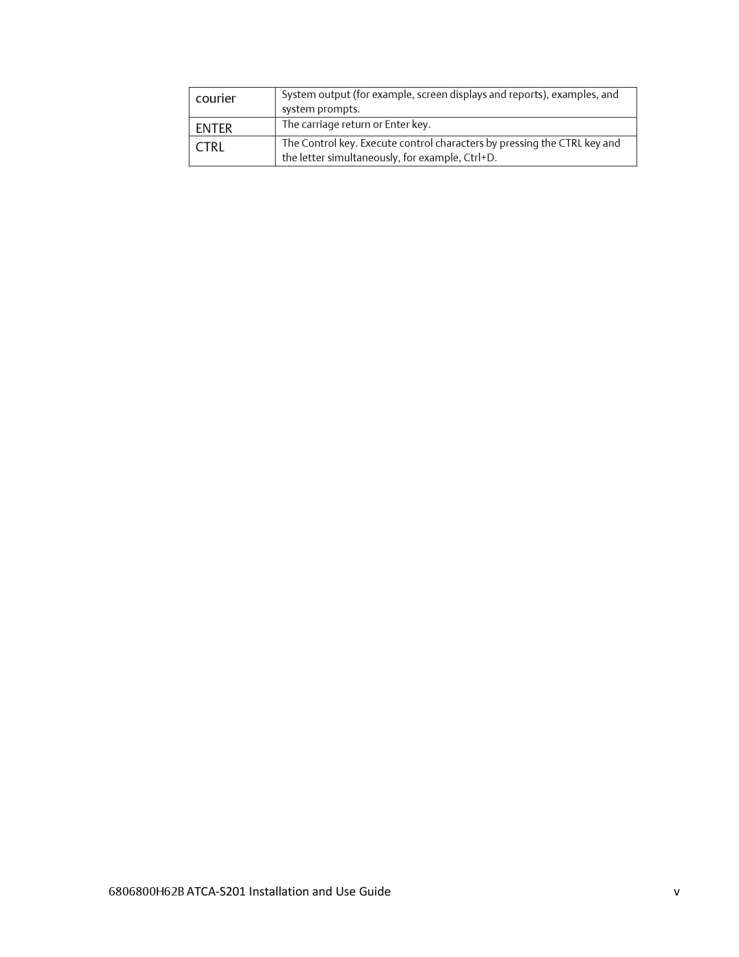 Emerson ATCA-S201 manual Ctrl, 6806800H62B ATCA‐S201 Installation and Use Guide 