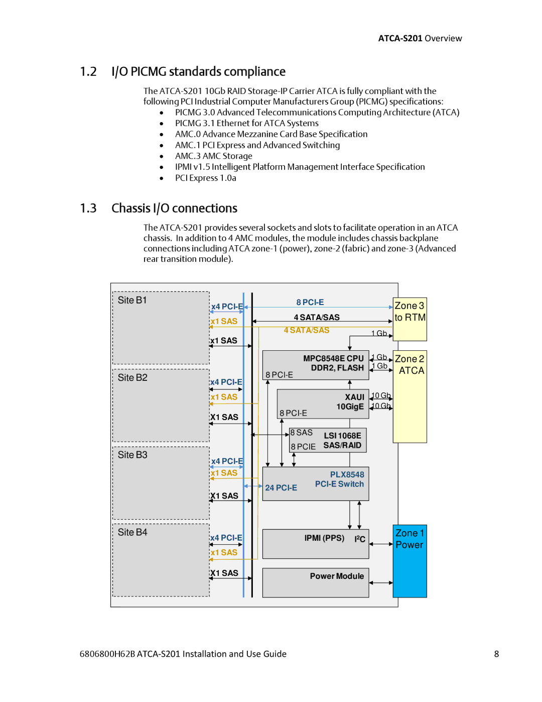 Emerson ATCA-S201 manual I/O Picmg standards compliance, Chassis I/O connections, X1 SAS, 10GigE, Power Module 