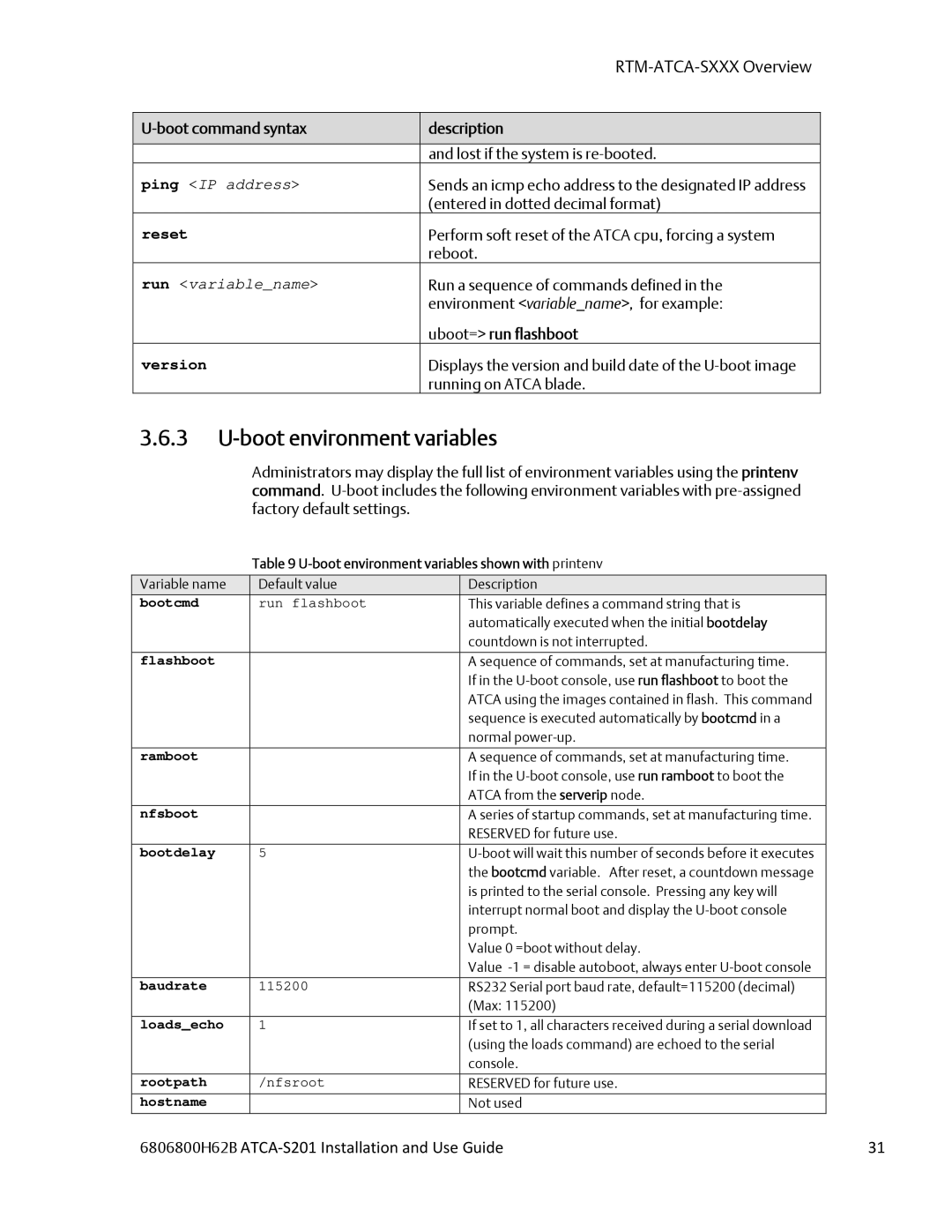 Emerson ATCA-S201 manual Uboot= run flashboot, Boot environment variables shown with printenv 