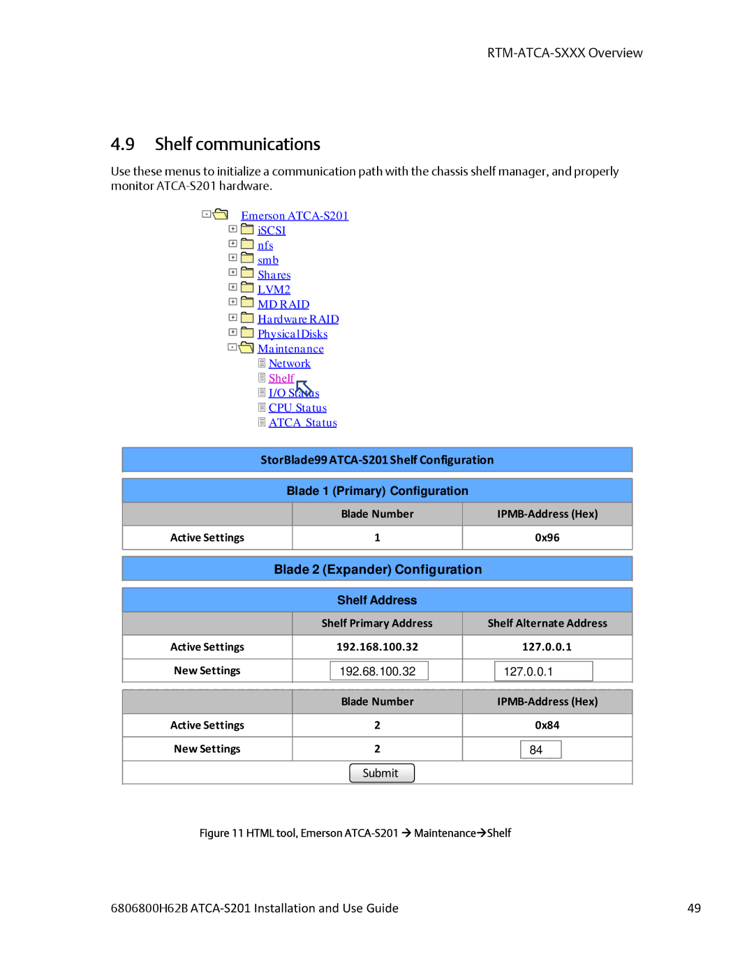 Emerson ATCA-S201 manual Shelf communications, Blade 1 Primary Configuration, Shelf Address, 192.68.100.32 127.0.0.1 